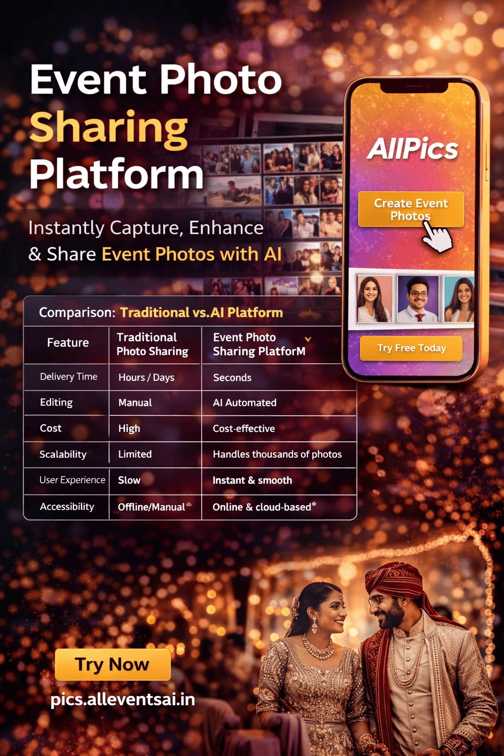 Event Photo Sharing Platform: The Future of Instant Event Memories